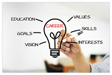 Professional Development Resources Image